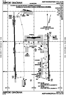 Airport diagram for AUS