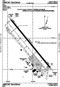 Airport diagram for KMER
