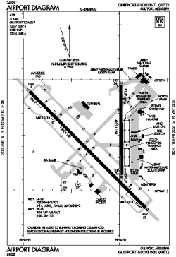 Airport diagram for GPT