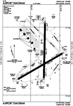 Airport diagram for KOZR