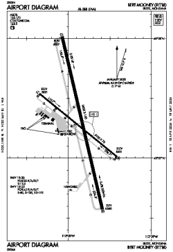 Airport diagram for KBTM