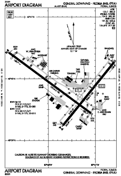 Airport diagram for PIA