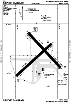 Airport diagram for KNSE