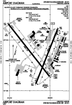 Airport diagram for SGF