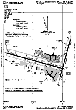 Airport diagram for MSY