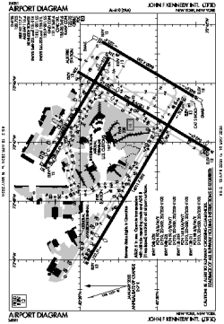 Airport diagram for KJFK