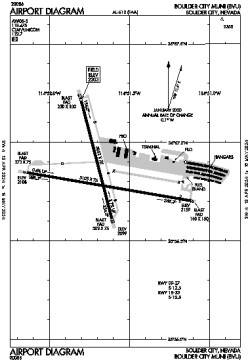 Airport diagram for KBVU