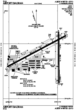Airport diagram for SPG