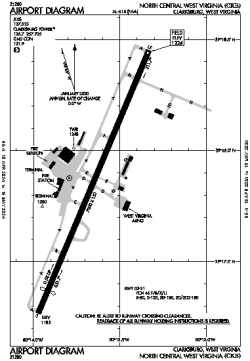 Airport diagram for CKB