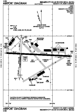 Airport diagram for ECG