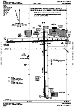 Airport diagram for KFNT