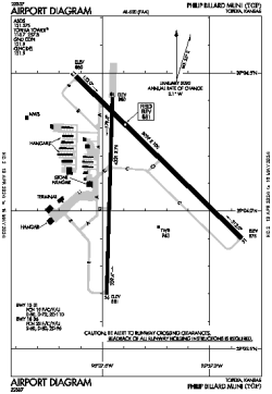 Airport diagram for TOP