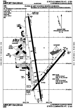 Airport diagram for KPIE