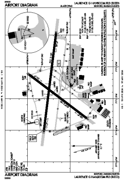 Airport diagram for KBED