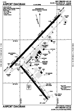 Airport diagram for KNBG