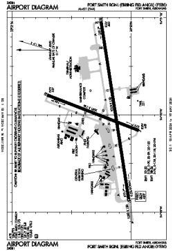 Airport diagram for KFSM