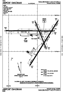 Airport diagram for WAL