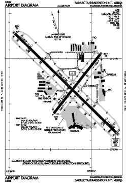 Airport diagram for SRQ