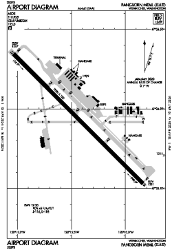 Airport diagram for KEAT