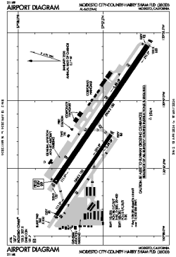 Airport diagram for KMOD