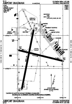 Airport diagram for KOLM
