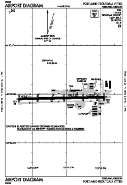 Airport diagram for TTD