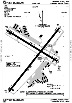 Airport diagram for KLWM