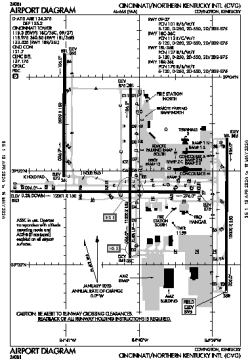 Airport diagram for CVG
