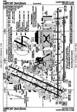 Airport diagram for LAS