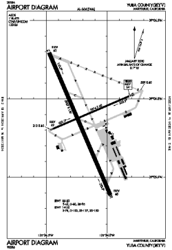 Airport diagram for MYV
