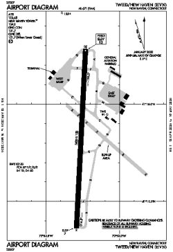 Airport diagram for KHVN