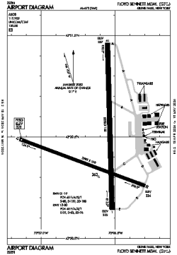 Airport diagram for KGFL