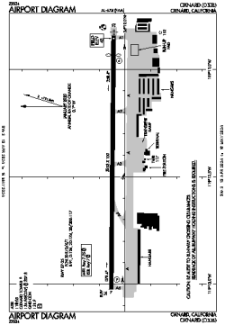 Airport diagram for KOXR