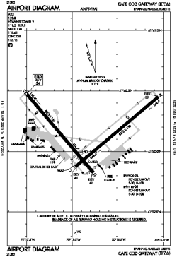 Airport diagram for KHYA