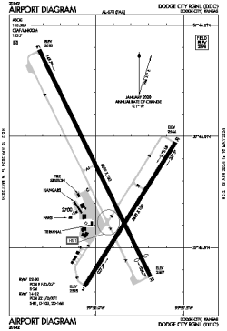 Airport diagram for DDC