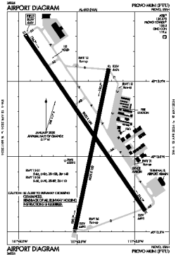 Airport diagram for PVU