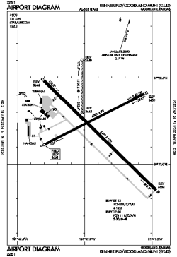 Airport diagram for KGLD