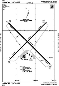 Airport diagram for JMS