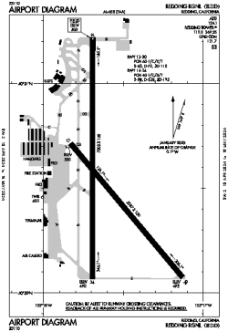 Airport diagram for KRDD