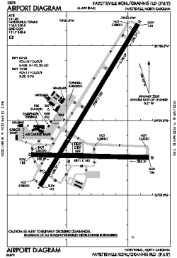 Airport diagram for KFAY