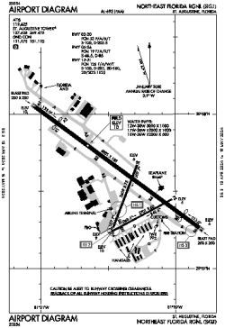 Airport diagram for UST