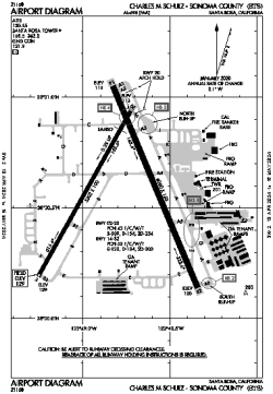 Airport diagram for KSTS