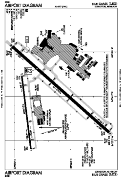 Airport diagram for KLEX