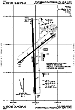 Airport diagram for KOWB