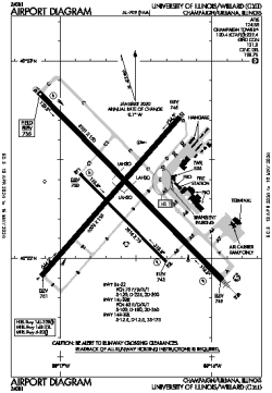 Airport diagram for CMI