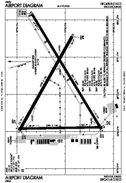 Airport diagram for KDEC