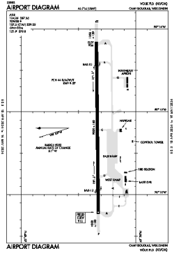 Airport diagram for KVOK