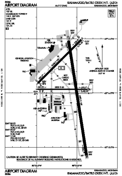 Airport diagram for AZO