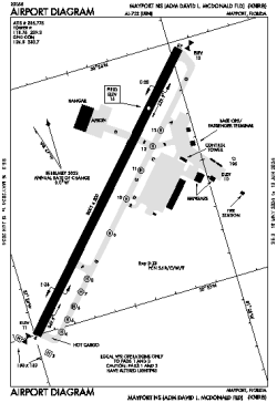 Airport diagram for KNRB