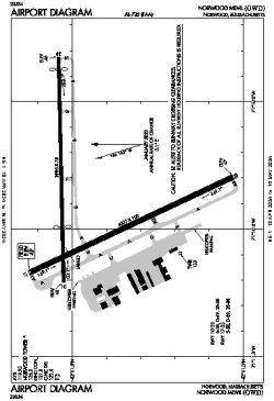 Airport diagram for OWD